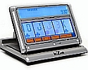Electronic Video Poker