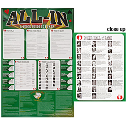 All In- A Quick Guide To Poker Poster